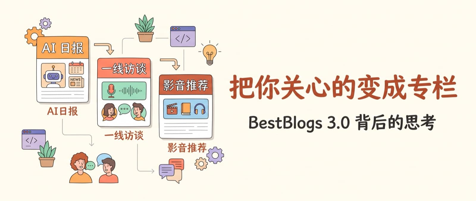 把你关心的变成专栏:谈谈 BestBlogs 3.0 的一些思考
